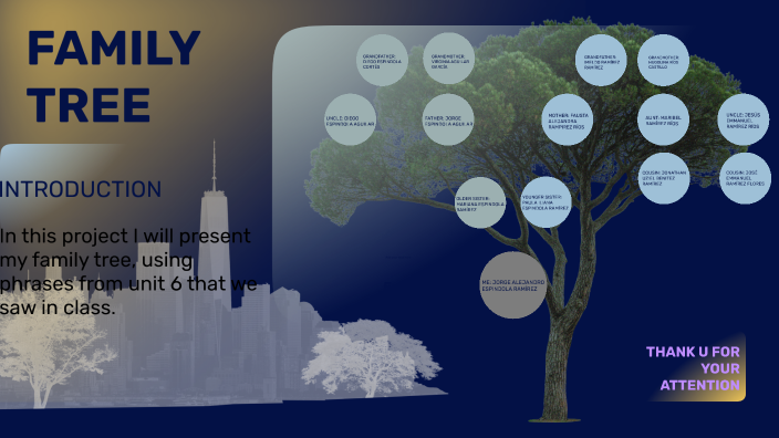 FAMILY TREE by JORGE 17 on Prezi
