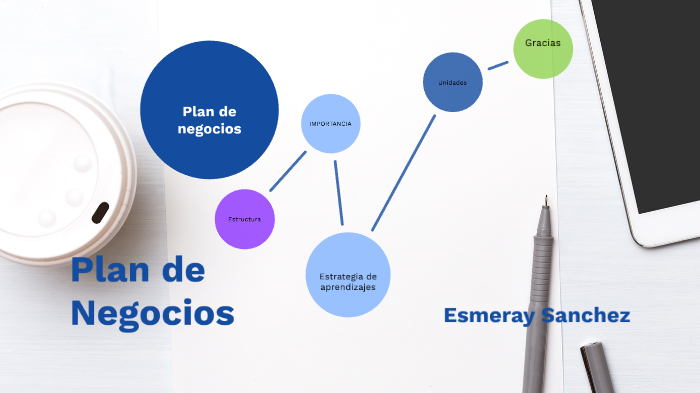 PLAN DE NEGOCIOS by Johana Ospino on Prezi