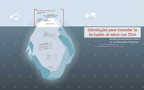 Estrategias para fomentar la inclusión de niños con TDAH by Julieta ...
