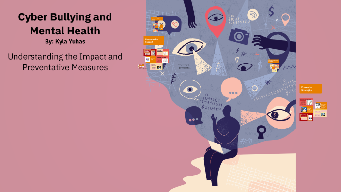 Cyber Bullying and Mental Health by kyla yuhas on Prezi