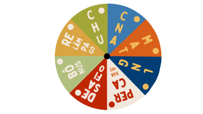 Roda a roda by Carolina Moreira on Prezi
