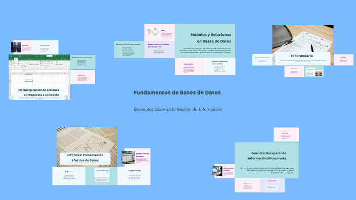 Fundamentos de Bases de Datos by Julio santiago Gonzalez gonzalez on Prezi