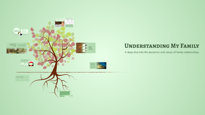Understanding My Family by ELIJAH JACKSON on Prezi