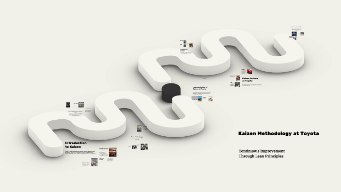 Kaizen Methodology at Toyota by Darwin Enrique on Prezi