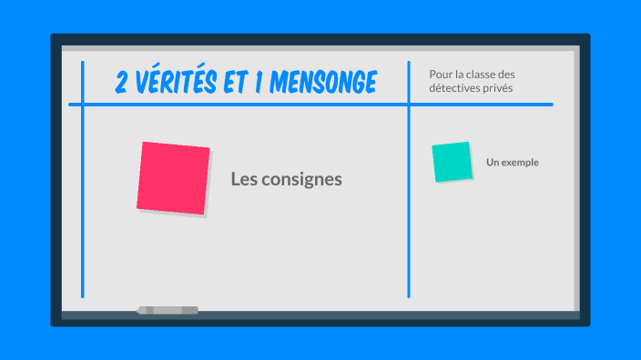 Mme Peter-DuniganProjet: deux vérités et un mensonge by Anne Peter