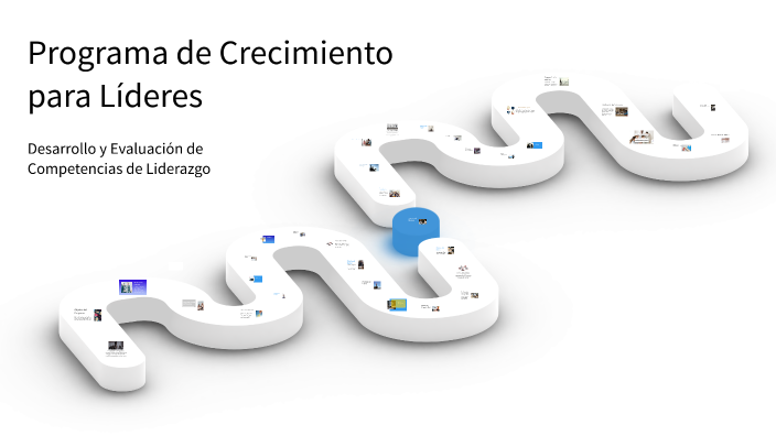 Programa de Crecimiento para Líderes by Jorge Luis Lizarraga Lopez on Prezi