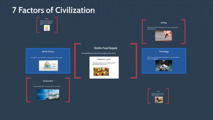 7 factors of civilization by Kenny Ramos on Prezi