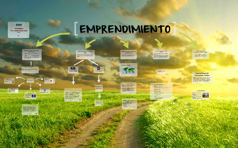 EMPRENDIMIENTO by on Prezi