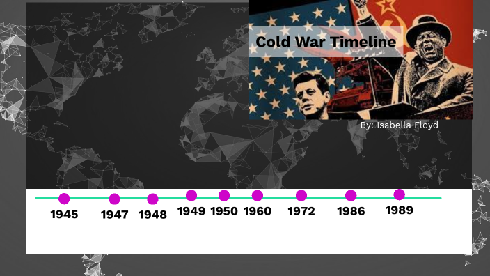 Cold War Timeline By Isabella Floyd On Prezi