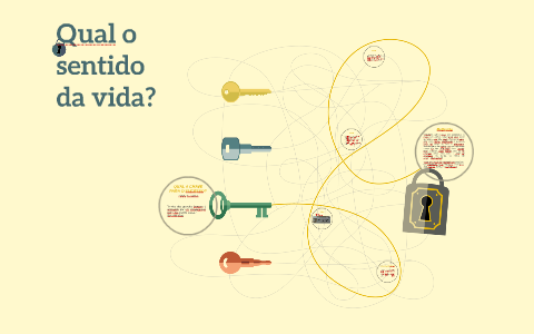 QUAL A CHAVE PARA O SUCESSO? by Andréia Santos on Prezi