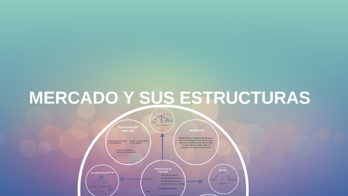 MERCADO Y SUS ESTRUCTURAS by javier goicoechea