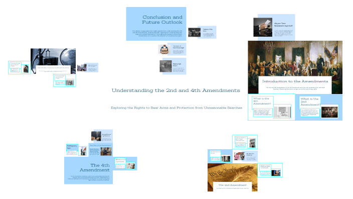 Understanding the 2nd and 4th Amendments by Brenner McCann-Coen on Prezi