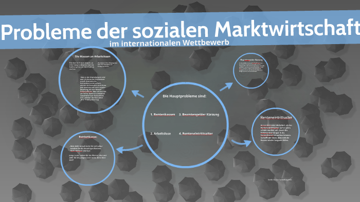 Probleme Der Sozialen Marktwirtschaft