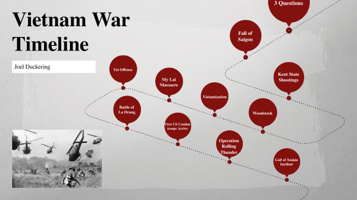 Vietnam War Timeline by Joel Duckering on Prezi
