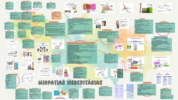 Pernas nas sintomas miopatia de