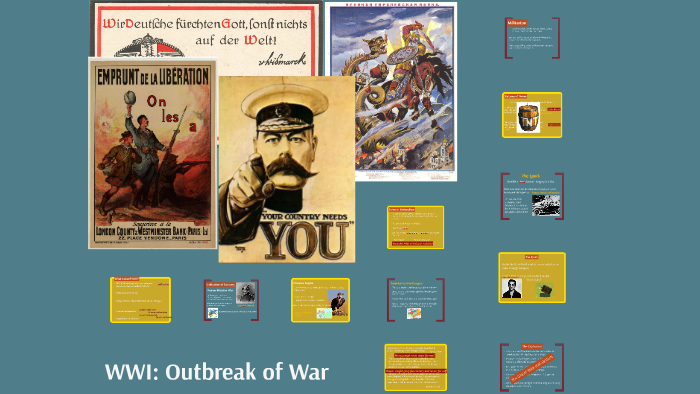 WWI: Outbreak of War by Christene Stratman on Prezi