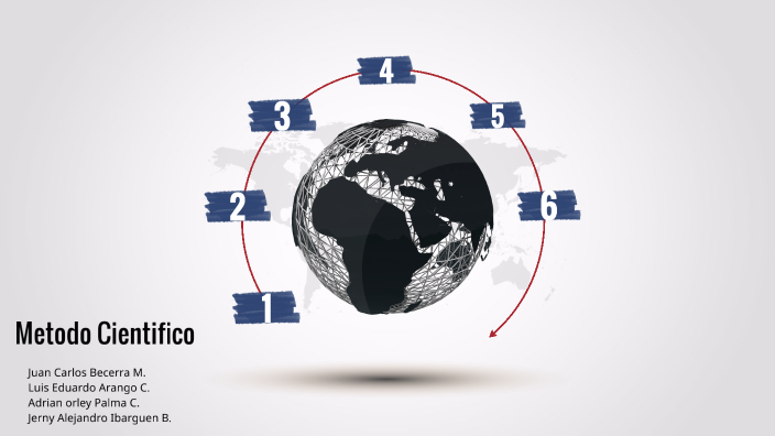 Método científico by Luis eduardo Arango Cuesta on Prezi