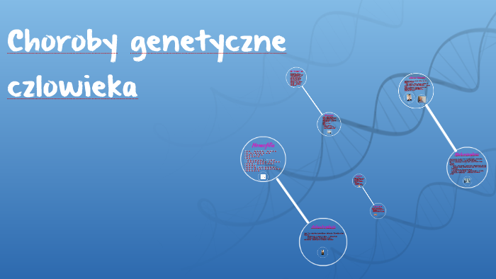 Choroby Genetyczne Czlowieka By Klaudia Plutecka On Prezi