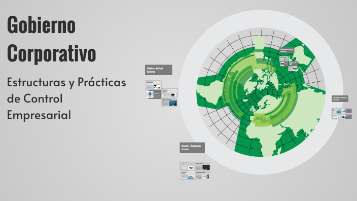 Gobierno Corporativo by Marcela Aguilar on Prezi