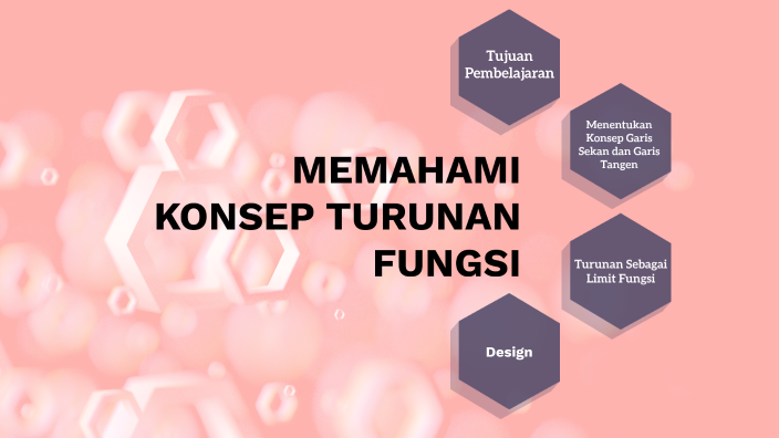 Konsep Turunan Fungsi By Dian Nurjannah 2899