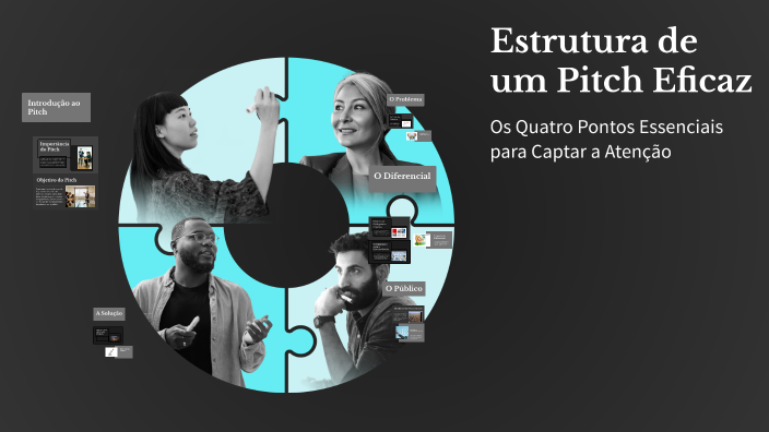 Estrutura de um Pitch Eficaz by Paulo Silva on Prezi