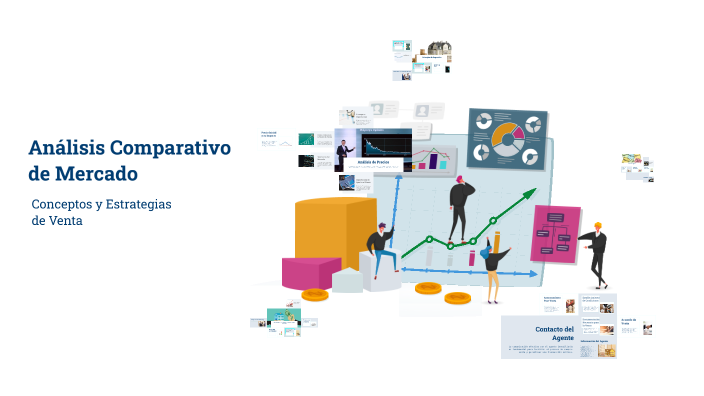 Análisis Comparativo De Mercado By David Ghiorsi On Prezi