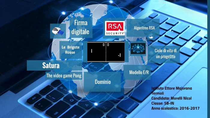 Tesina Esame di Stato by Nicol Morelli on Prezi