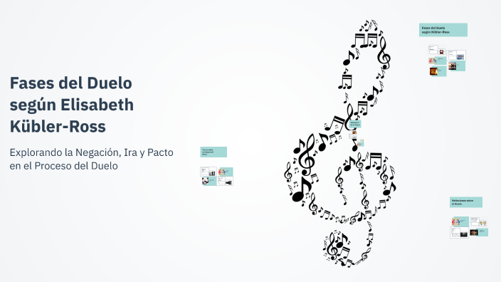 Fases Del Duelo Según Elisabeth Kübler Ross By Edgar Cervantes Sosa On