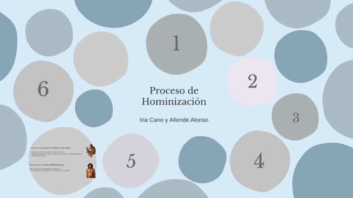 Proceso de Hominización by Allende Alonso López on Prezi