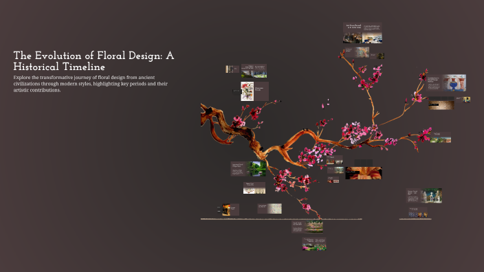 The Evolution of Floral Design: A Historical Timeline by star gonzalez ...