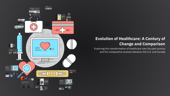 Health Data Evolution Evolution of Healthcare: A Century of Change and Comparison by Eric ...