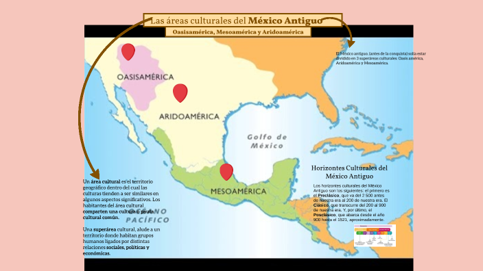 Áreas Y Horizontes Culturales Del México Antiguo By Vania Carrera Luna On Prezi 5077