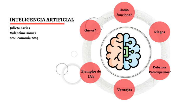 Inteligencias Artificiales by Julieta Farias on Prezi