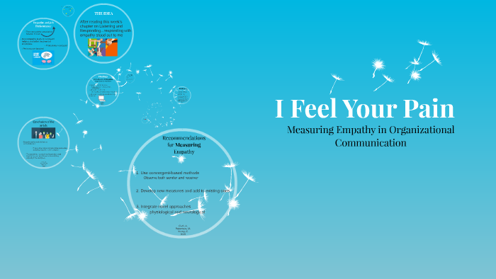 Empathy in the Workplace by on Prezi
