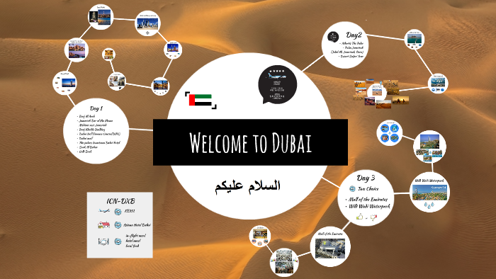 Welcome to Dubai by 영아 김 on Prezi