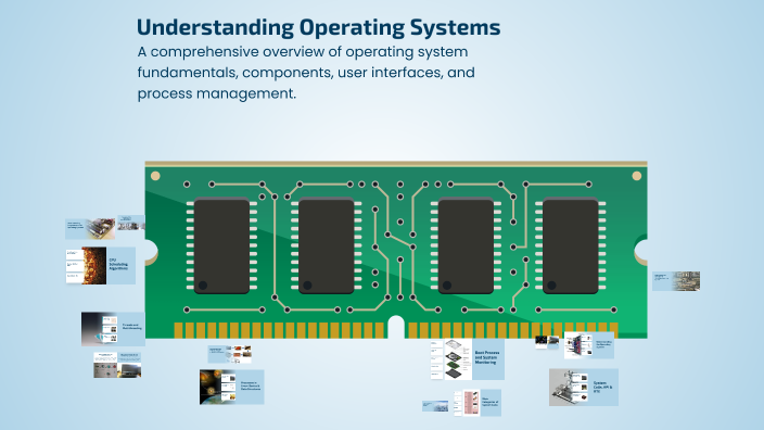Understanding Operating Systems by Jana on Prezi