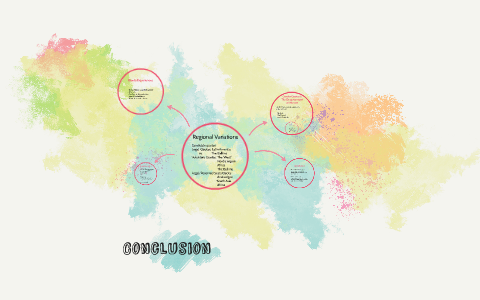 Conclusion by on Prezi