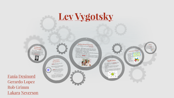 Lev Vygotsky by Fania Desinord on Prezi