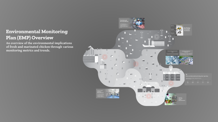 Emp Monitoring Program Environmental Monitoring Plan (EMP) Overview by Faysal Mahamud on Prezi
