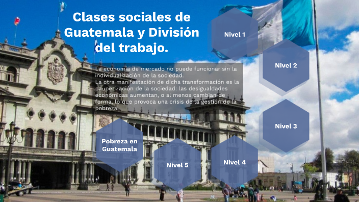 Clases sociales de Guatemala y División del trabajo. by Byron Dominguez