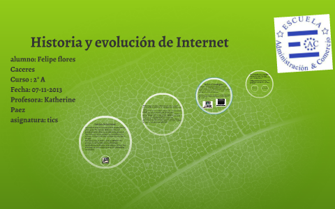 Historia y evolución de Internet by felipe flores on Prezi