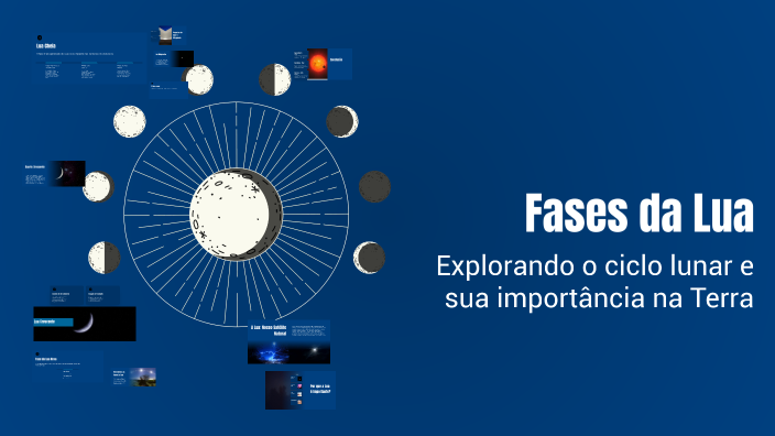 Fases da Lua by Gabriel Moreira Belo on Prezi
