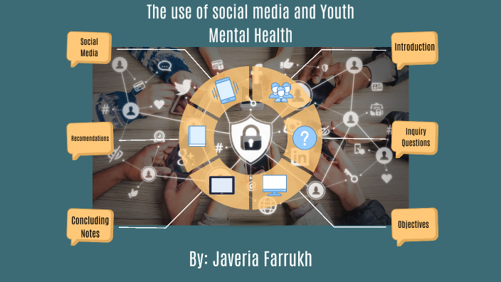 Social Media And Youth Mental Health