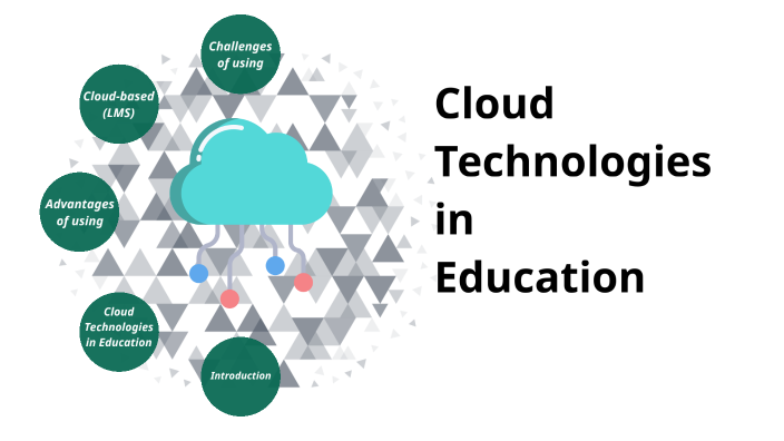 cloud technologies in education