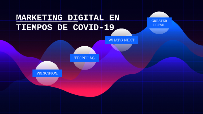 Marketing Digital en tiempos de COVID-19. by Elsy Lisbeth Lucero Medina ...