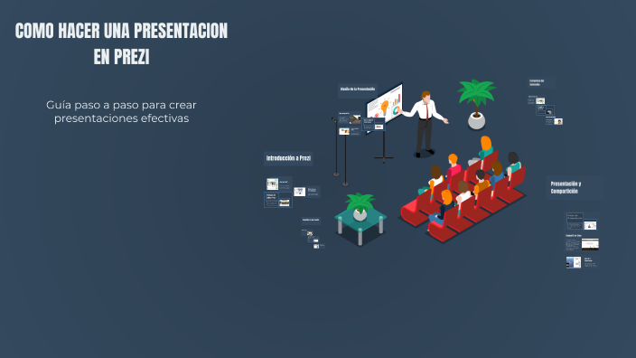 COMO HACER UNA PRESENTACION EN PREZI by Briana HERNANDEZ on Prezi
