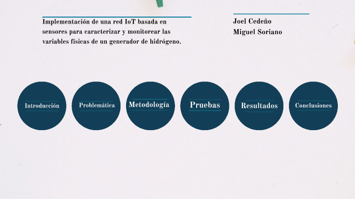 Proyecto Integrador by Miguel Soriano on Prezi