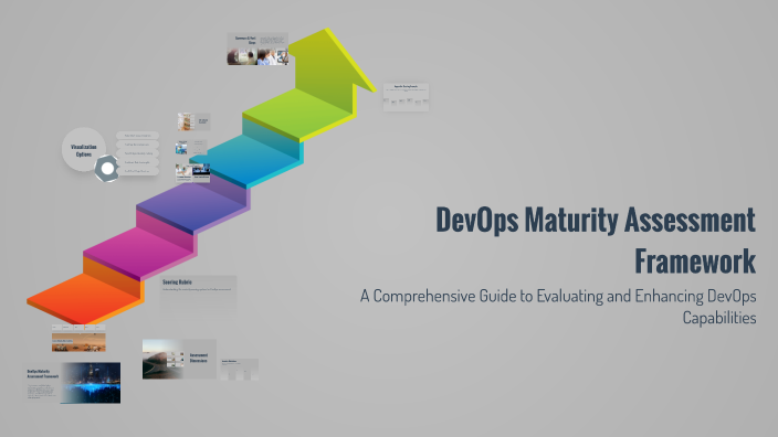 DevOps Maturity Assessment Framework by Bhupesh Pandey on Prezi
