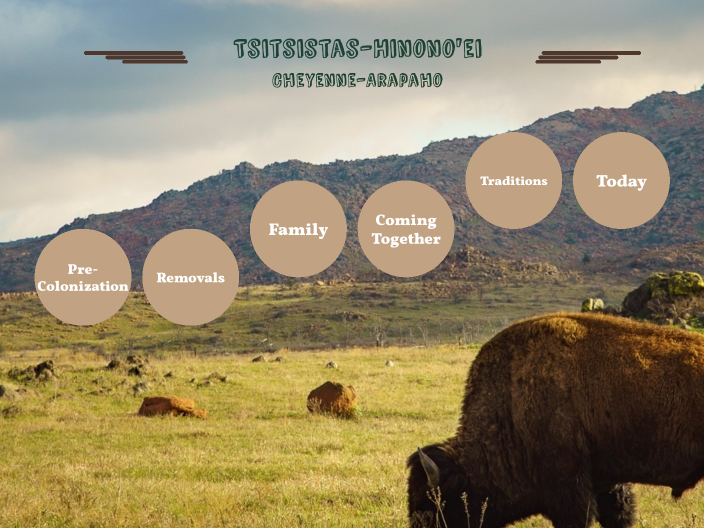 CheyenneArapaho Tribes of OK by Destinee Hutson