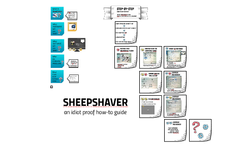 How To Open Iso On Sheepshaver Mac